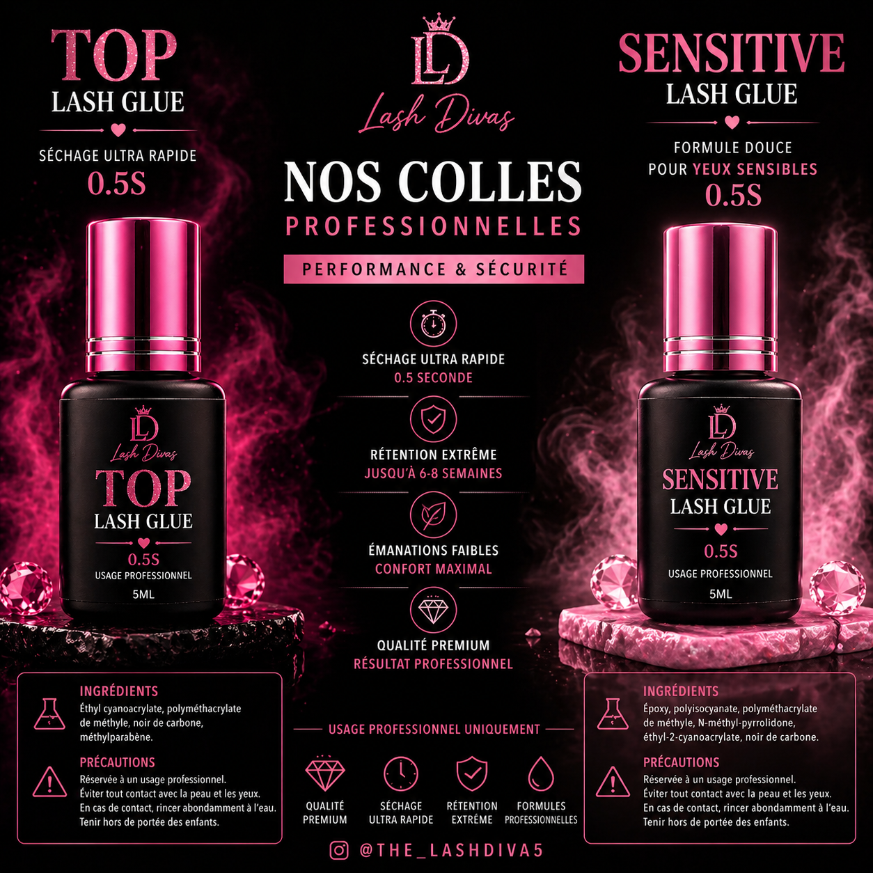 Colles